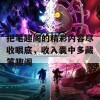 把笔趣阁的精彩内容尽收眼底，收入囊中多藏笔趣阁