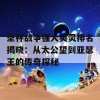 圣杯战争强大英灵排名揭晓：从太公望到亚瑟王的传奇探秘