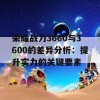 荣耀战力3660与3600的差异分析：提升实力的关键要素