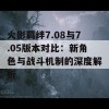 火影羁绊7.08与7.05版本对比：新角色与战斗机制的深度解析