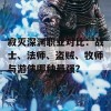 寂灭深渊职业对比：战士、法师、盗贼、牧师与游侠哪种最强？